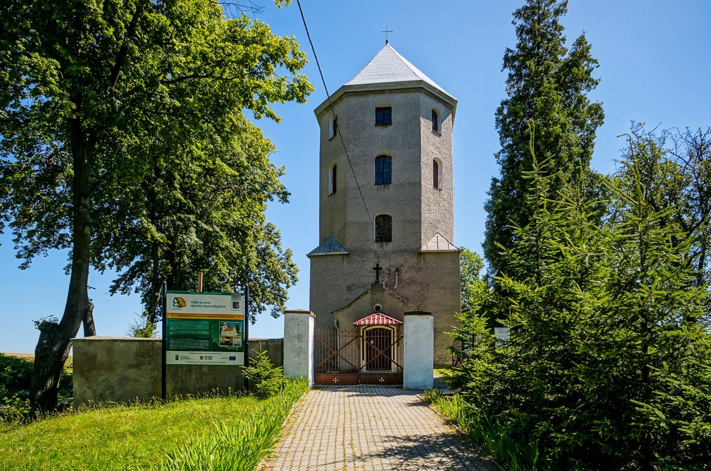 Kościół filialny pw. M.B. Różańcowej w Bielawie Górnej